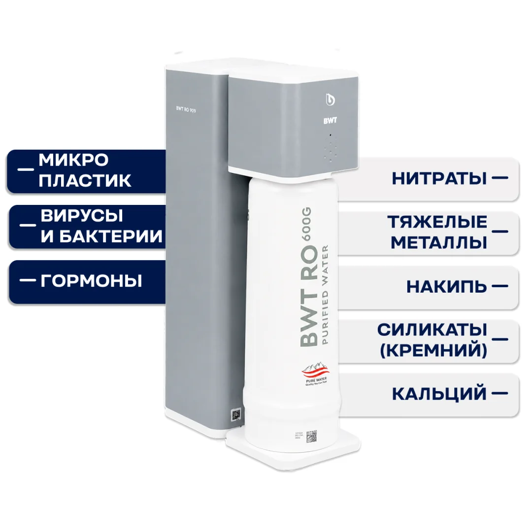 Система обратного осмоса для очистки воды BWT RO990 (аналог THERO 90 blue V1.0)